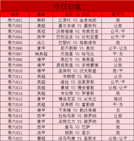 竞彩足球，500彩票网——精准查询，尽享足球激情