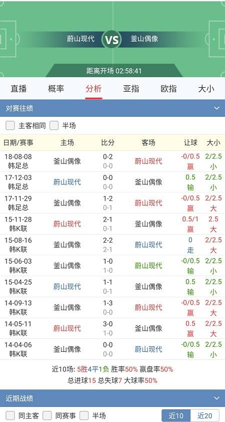 第2252页