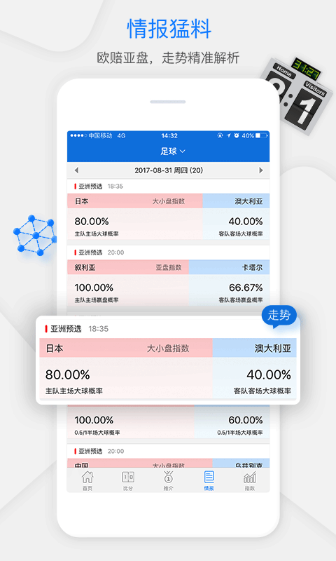 足球比分网500，球迷的实时赛事指南与数据分析宝典