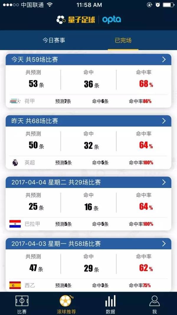 足球比分预测 第483页