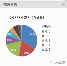 竞彩网足球胜平负，深度解析与策略指南