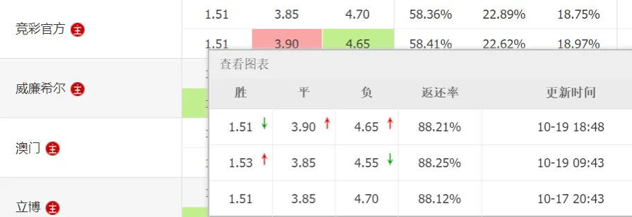 探索OK竞彩足球，胜平负的魅力与策略
