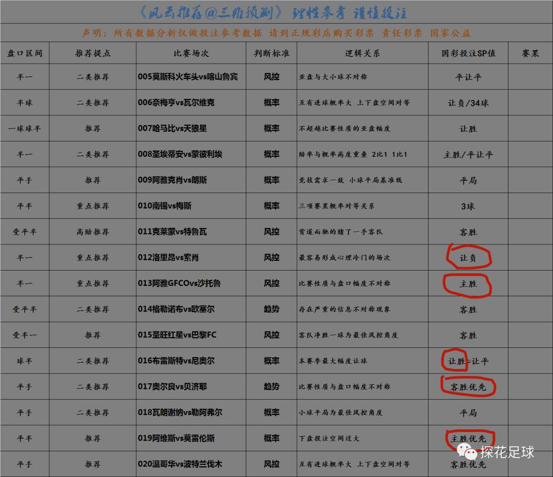 足球赛事风云，竞彩网最新比赛直播与结果查询指南