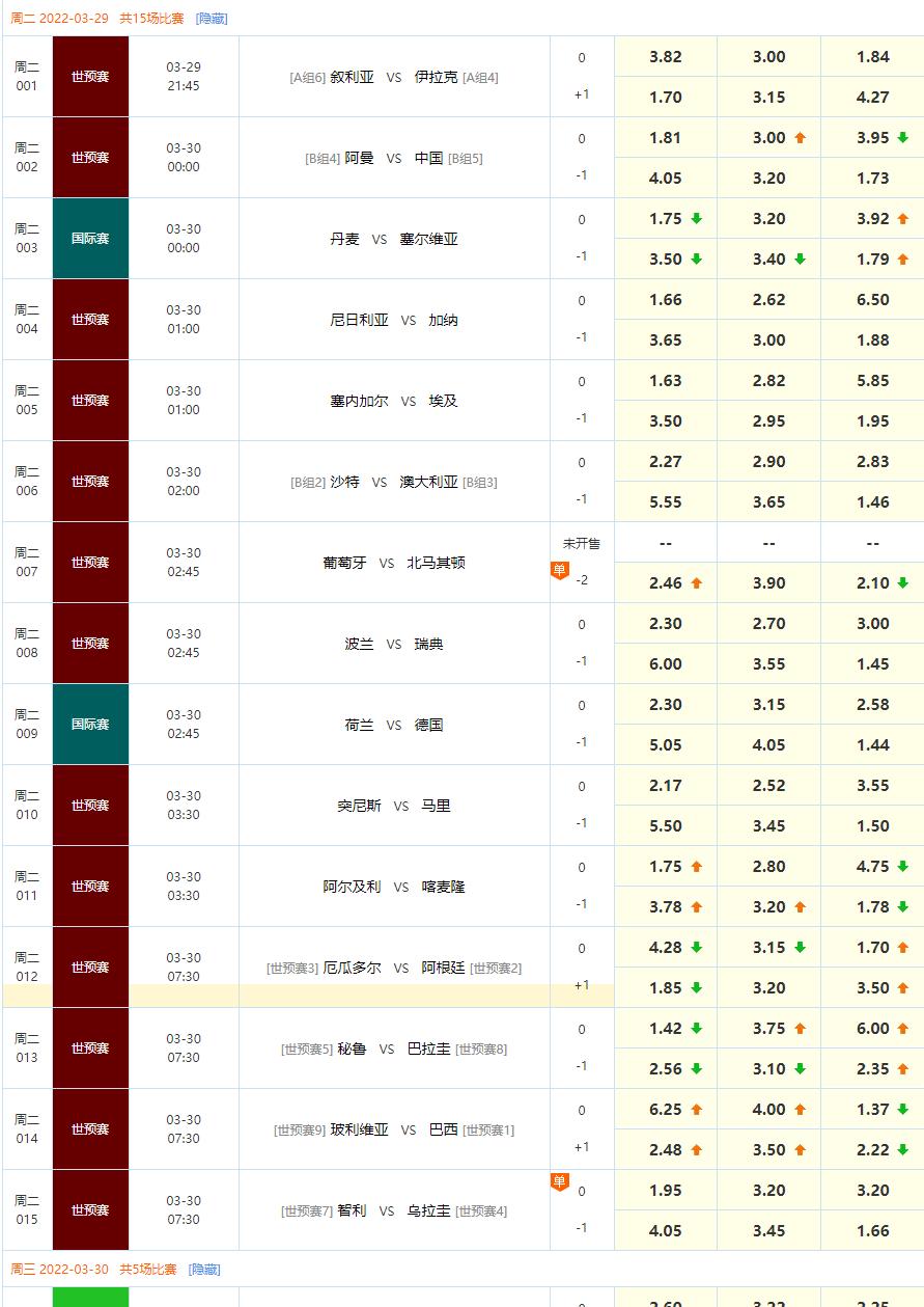 海浪 第367页