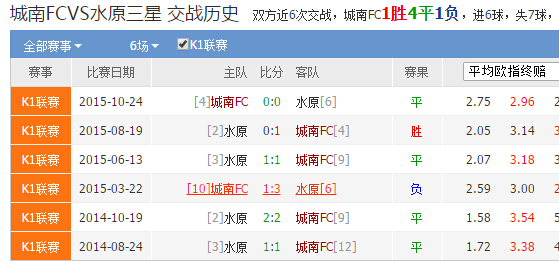 足球竞彩网，比赛结果查询的权威平台