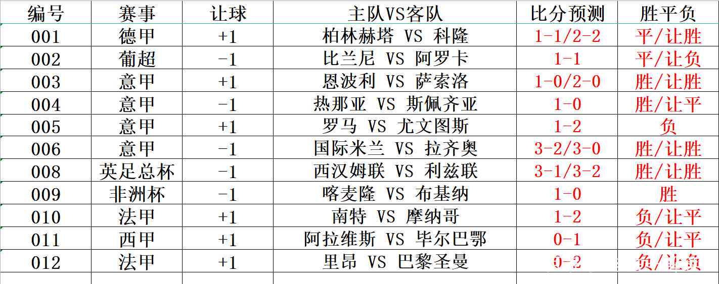 足球竞彩网，比赛结果查询的便捷之选——澳客平台深度解析