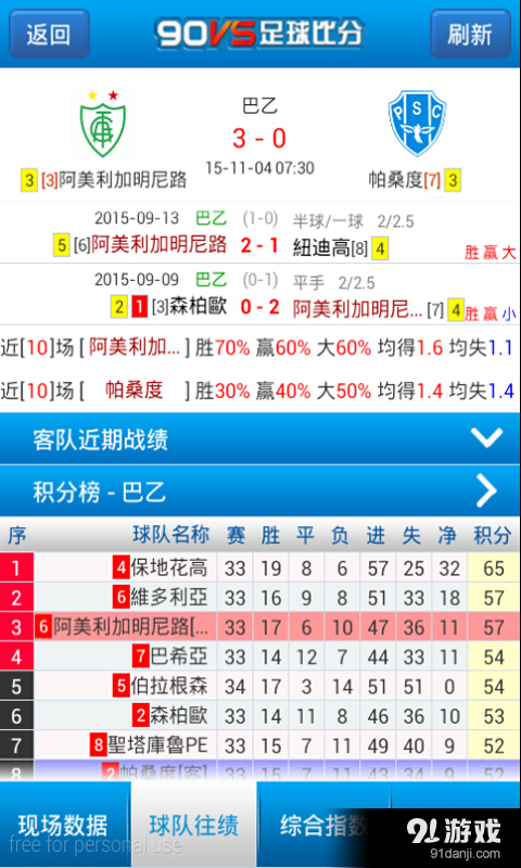 警惕！90vs即时比分足球比分手机版破解版，非法与风险的双重陷阱