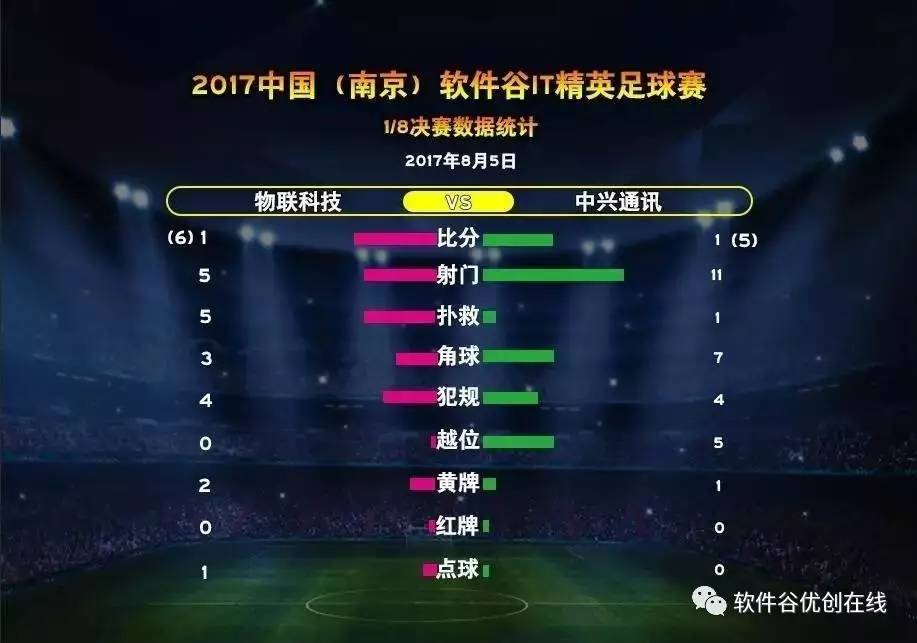 足球赛事的脉动，探索即时比分的魅力与影响
