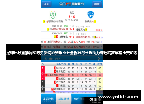足球赛事追踪，即时比分与区预赛时间解析