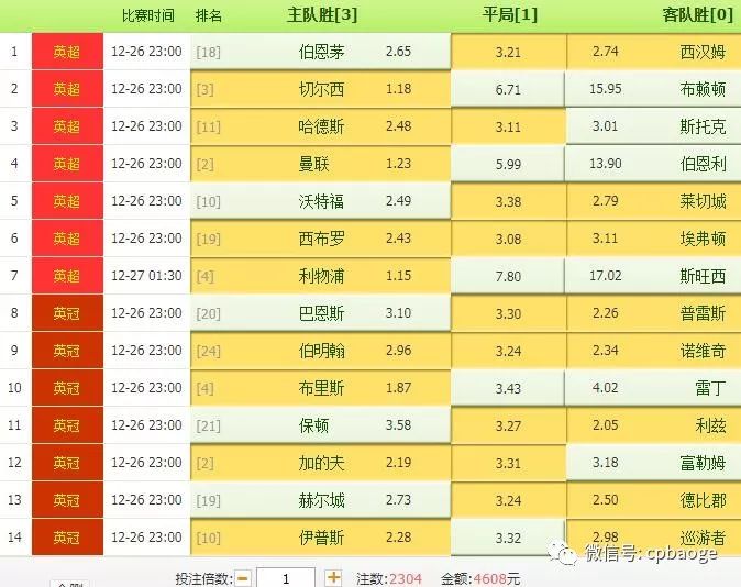 500足球彩票比分，理性投注，享受足球激情