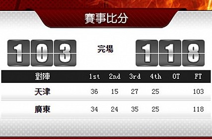 7m足球，即时比分2.1.4——解锁足球赛事的即时洞察力