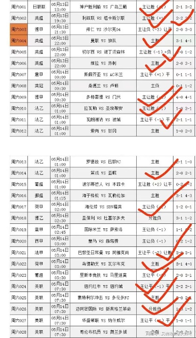 7m足球即时比分完场比分旧版，回顾与展望