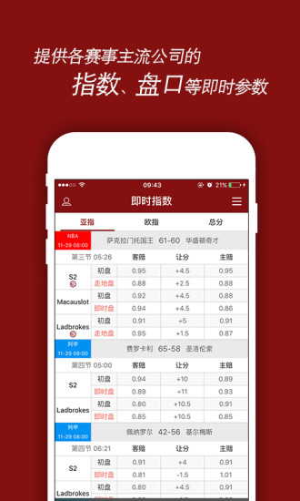 雷速比分网，足球迷的即时比分神器