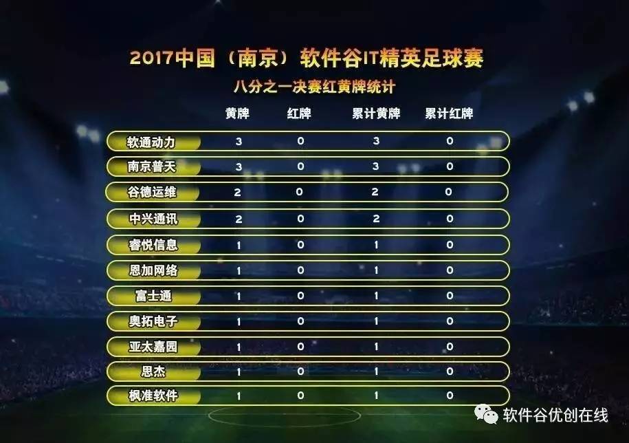 雷速比分，即时足球比分的直播新风尚