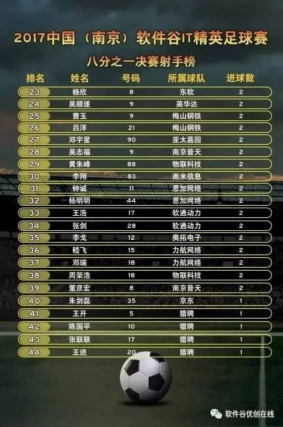 足球比分90，传统与现代的激情碰撞