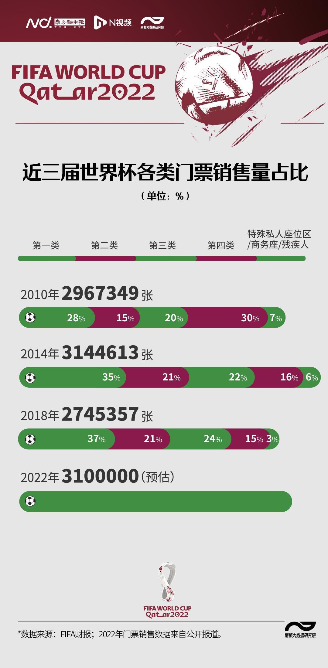 免费足球直播，310直播——球迷的绝佳选择