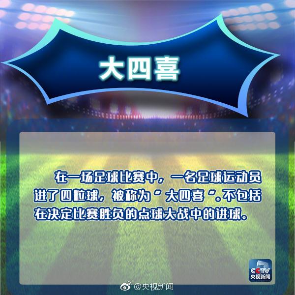 足球英语词汇全解析，从基础到进阶的足球术语指南