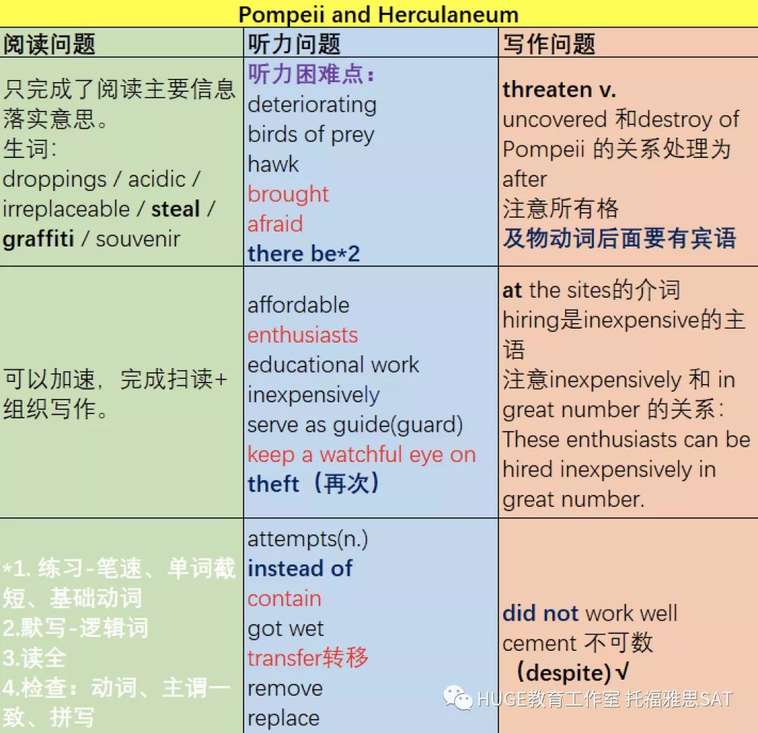 足球英语词汇全解析，从拼写到含义的深度探索