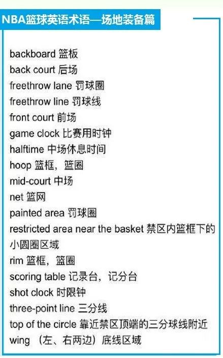 足球英语词汇全解析，从基础到进阶的足球术语指南