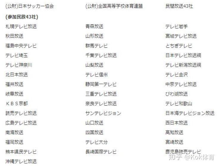 足球英语拼写及其发音探索