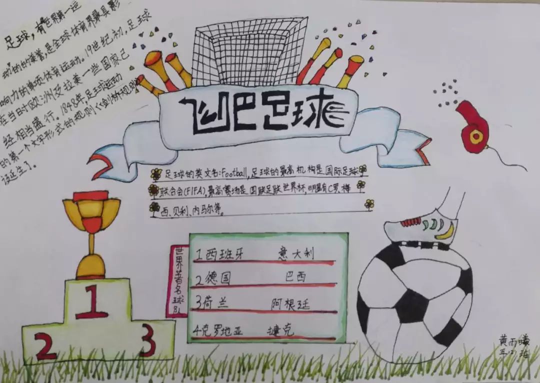足球梦想启航，4～6年级足球手抄报创意设计指南