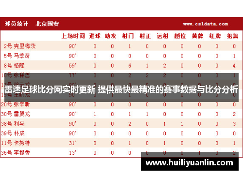 足球比分网雷速，实时数据与精准预测的足球迷必备神器