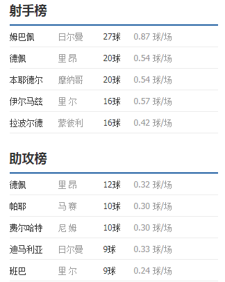 足球比分直播500官网网页版，球迷的实时观赛新选择