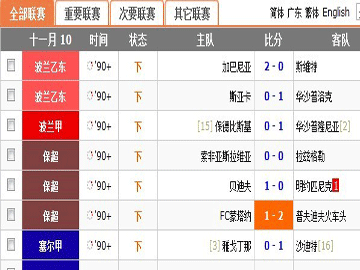 球探体育，即时足球比分的权威之选
