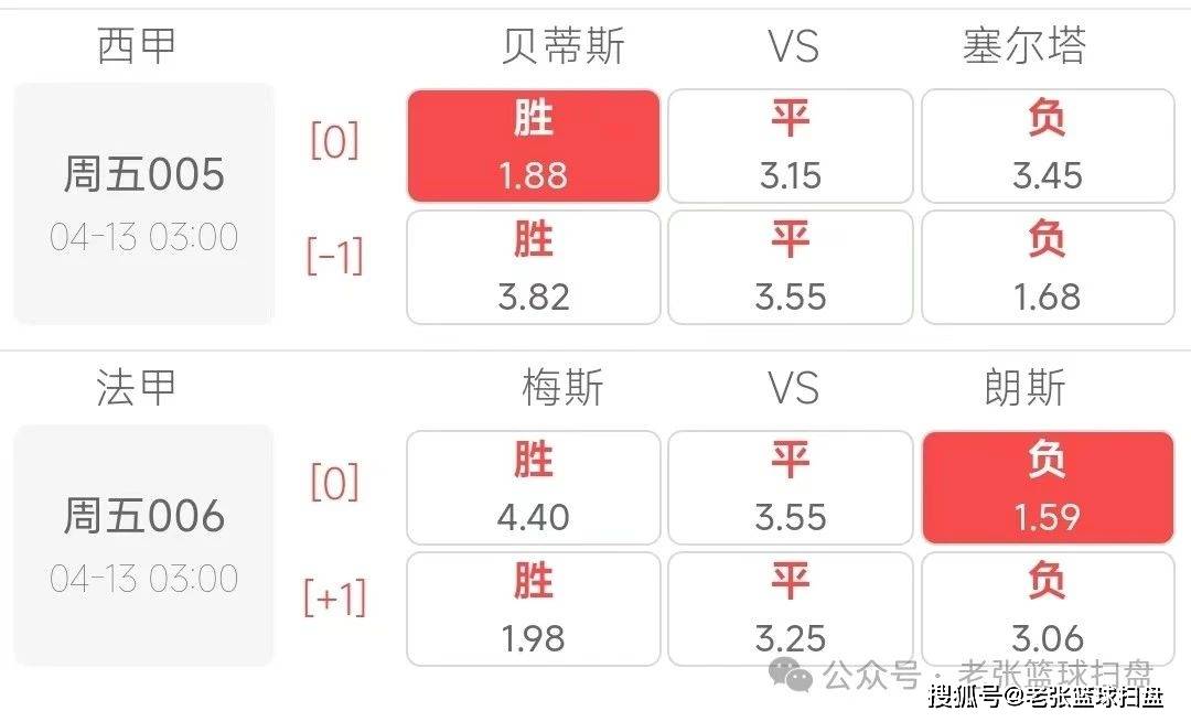 足球中心 第444页