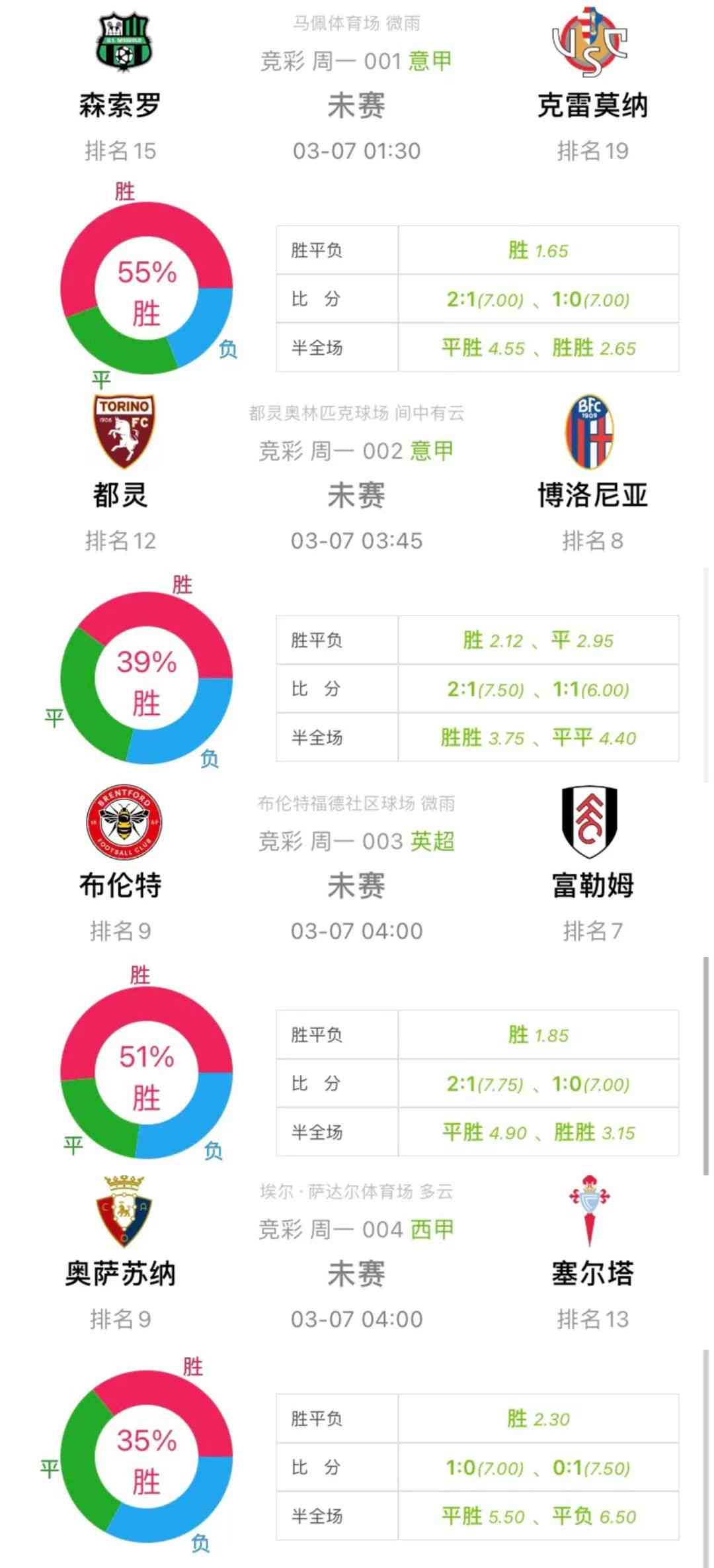 竞彩网足球计算器，精准投注的智慧之选