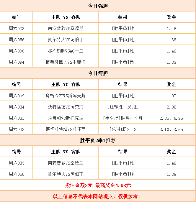 竞彩足球计算器官网平台，精准计算，助力球迷精准投注
