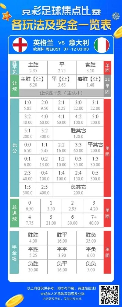 澳门六大博企，博彩业的璀璨明珠