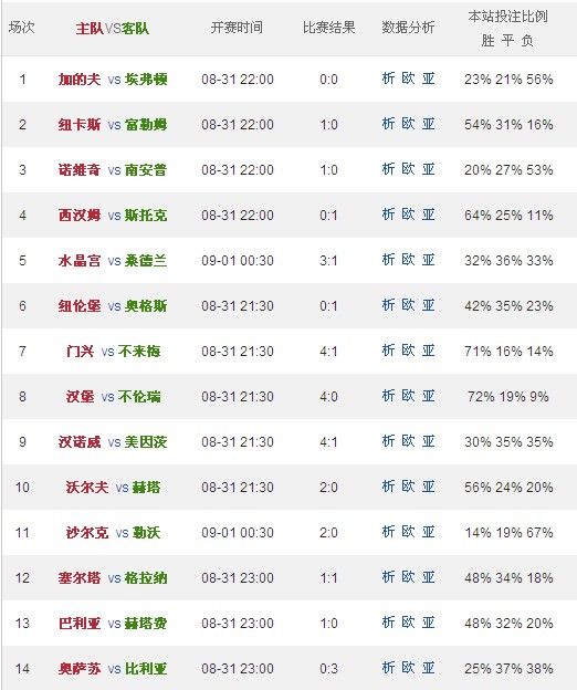足球竞彩胜负彩，揭秘开奖背后的精彩与策略