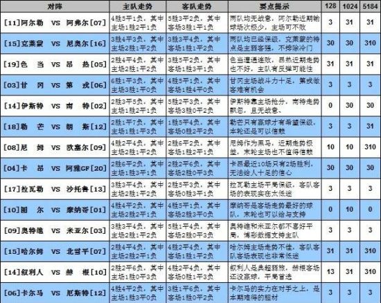 足球竞彩胜负彩规则及奖金详解