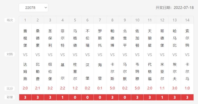 足球竞彩胜负彩开奖金额详解，规则、计算与影响因素
