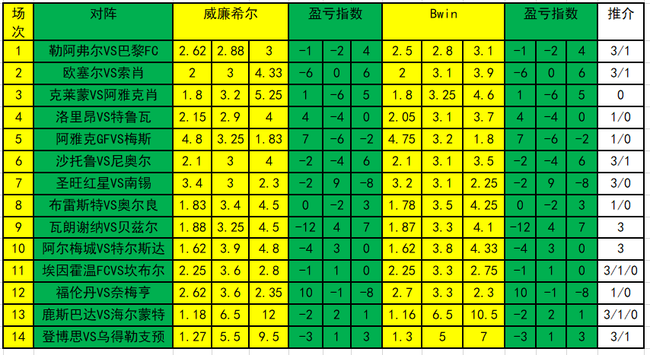 足球竞彩网新浪盈亏查询，理性投注，智慧决策的指南