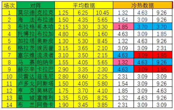 足球激情与理性投注，新浪网足球彩票的魅力与挑战