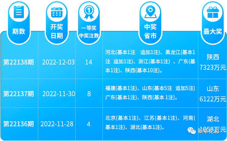 足球比分 第429页
