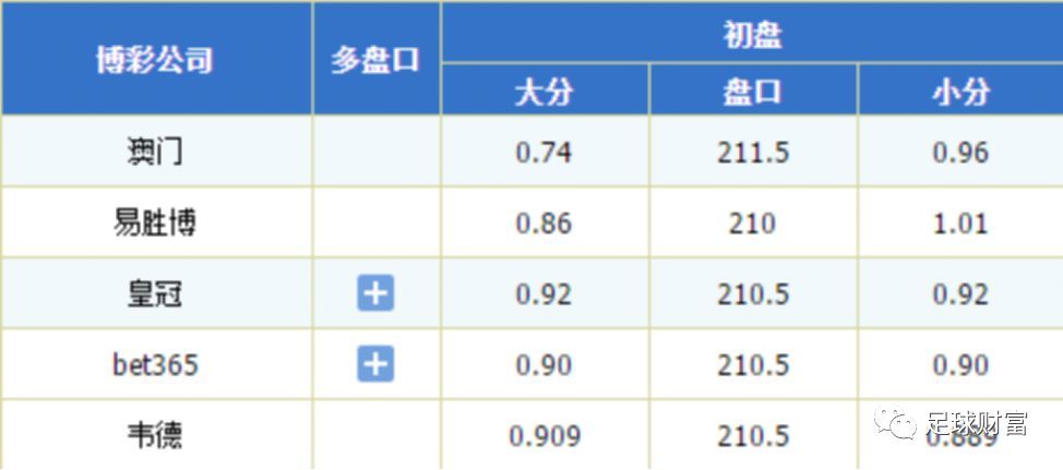 竞彩足球，竞彩网首页的魅力与玩法解析