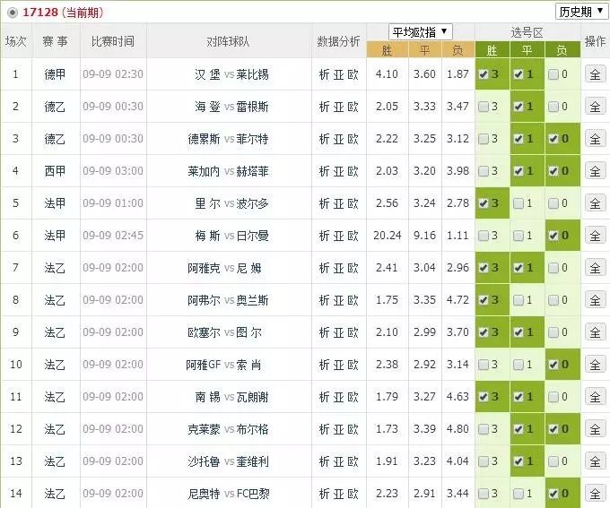 第2058页