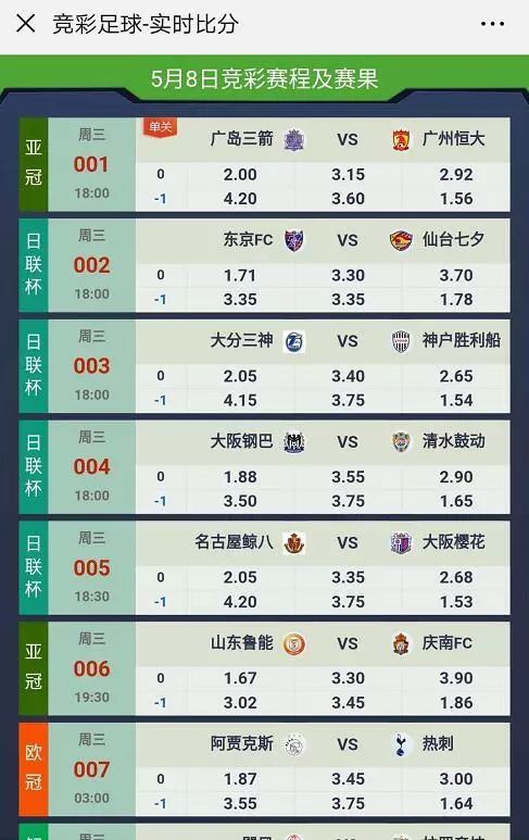 竞彩足球波胆赔率查询，深度解析与实用指南