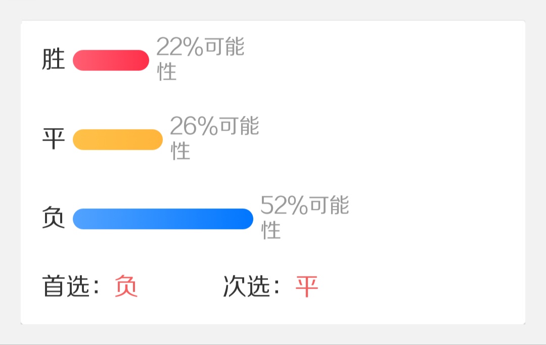 混合计算器，中国足球竞彩网首页的智能投注新工具