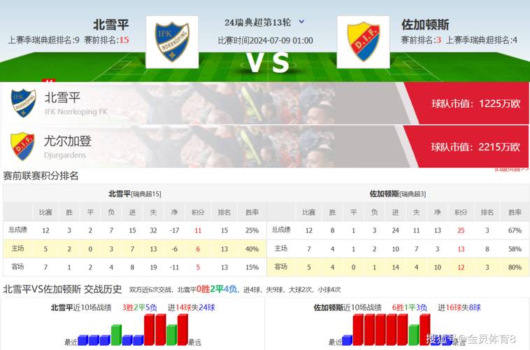 14场310足球胜负预测，深度分析与精准策略