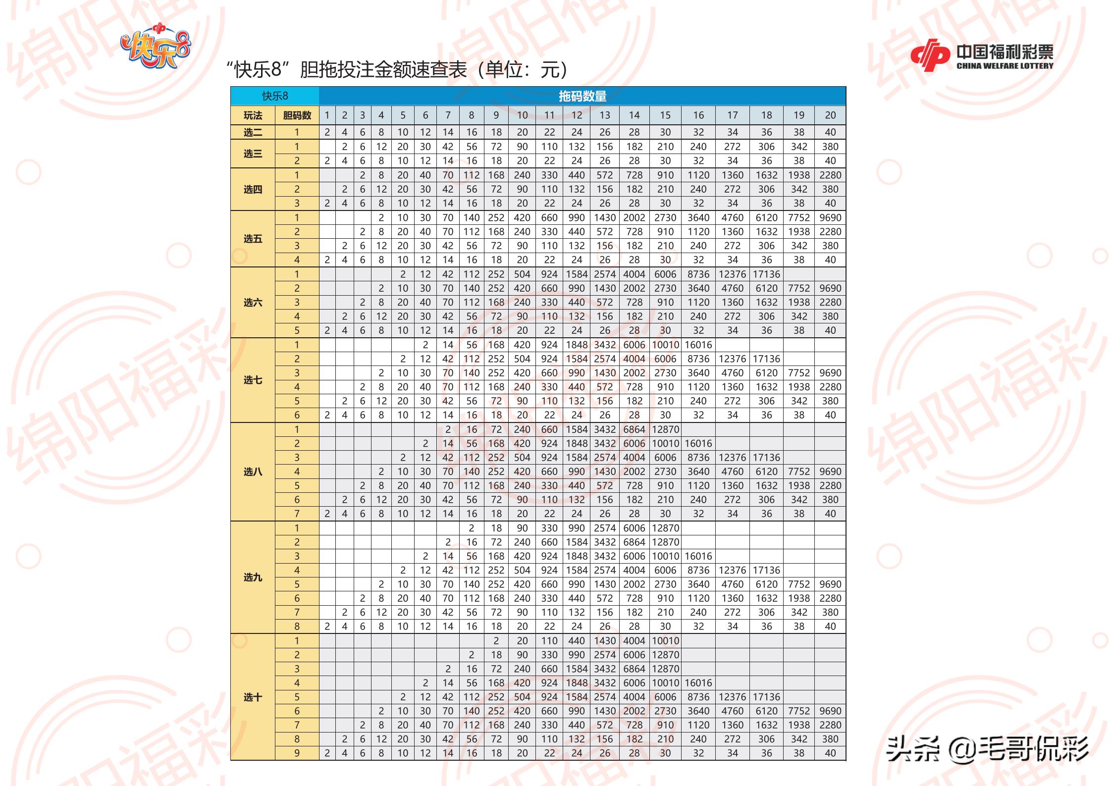 探索体彩足球计算器的奥秘，精准投注的智慧工具