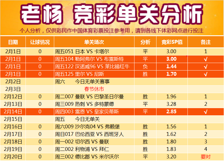 体彩足球竞彩网比赛，深度解析与理性投注指南