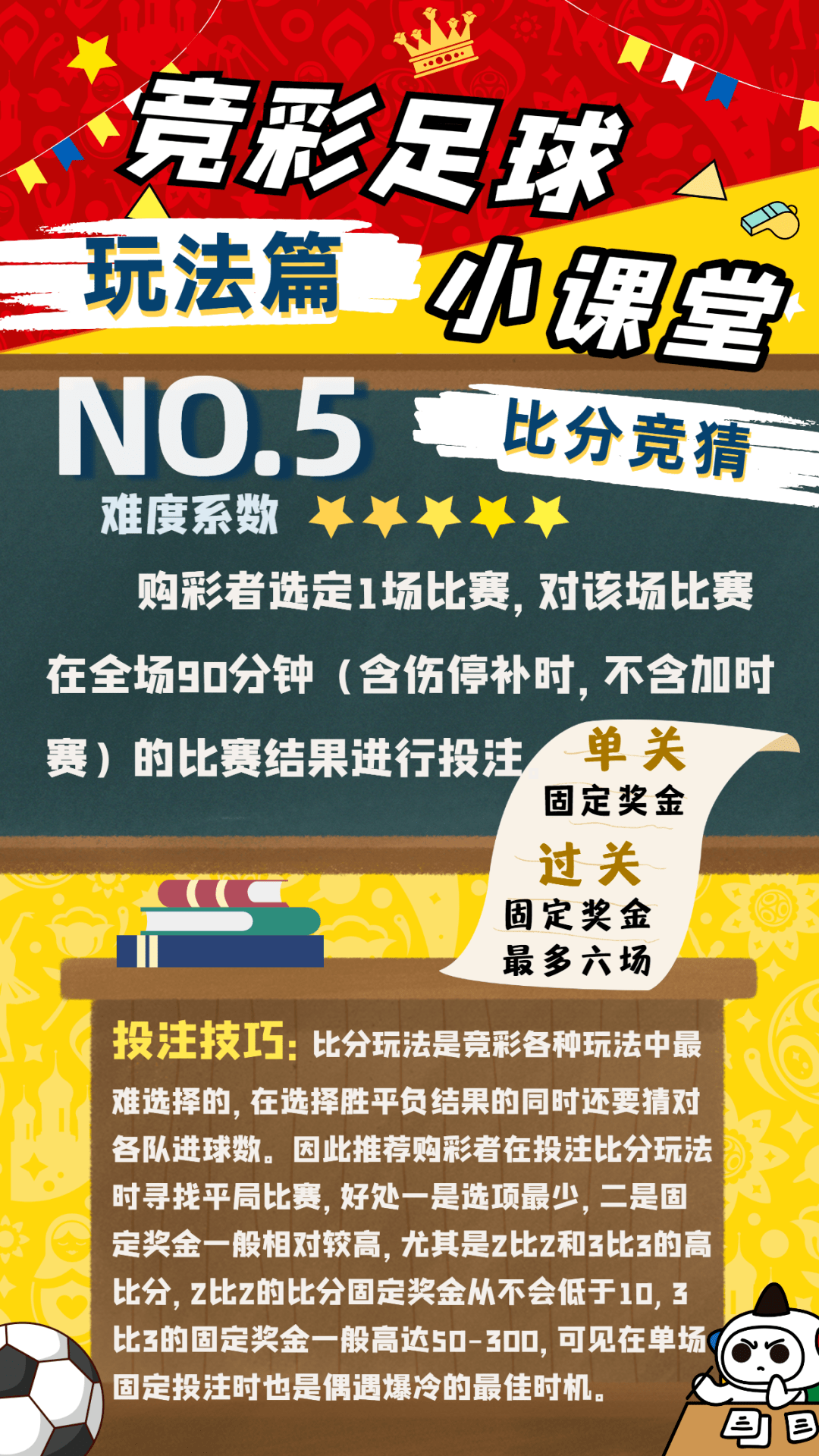 竞彩足球，比分直播与竞猜的魅力