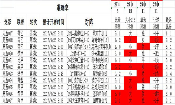 足球竞彩胜平负网，解析与策略指南