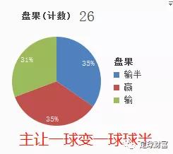 足球竞彩，胜平负开奖结果的深度解析与策略指南
