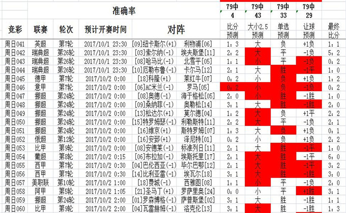 足球竞彩胜平负，彩客网的专业推荐与策略指南