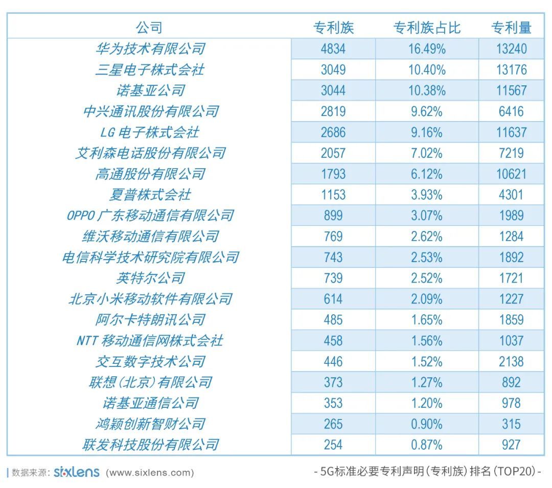 足球最新世界排名一览表，全球豪强的激烈角逐